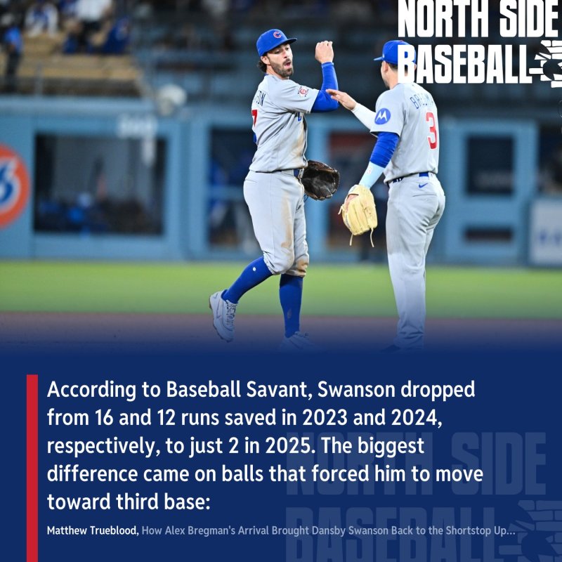 Dansby Swanson